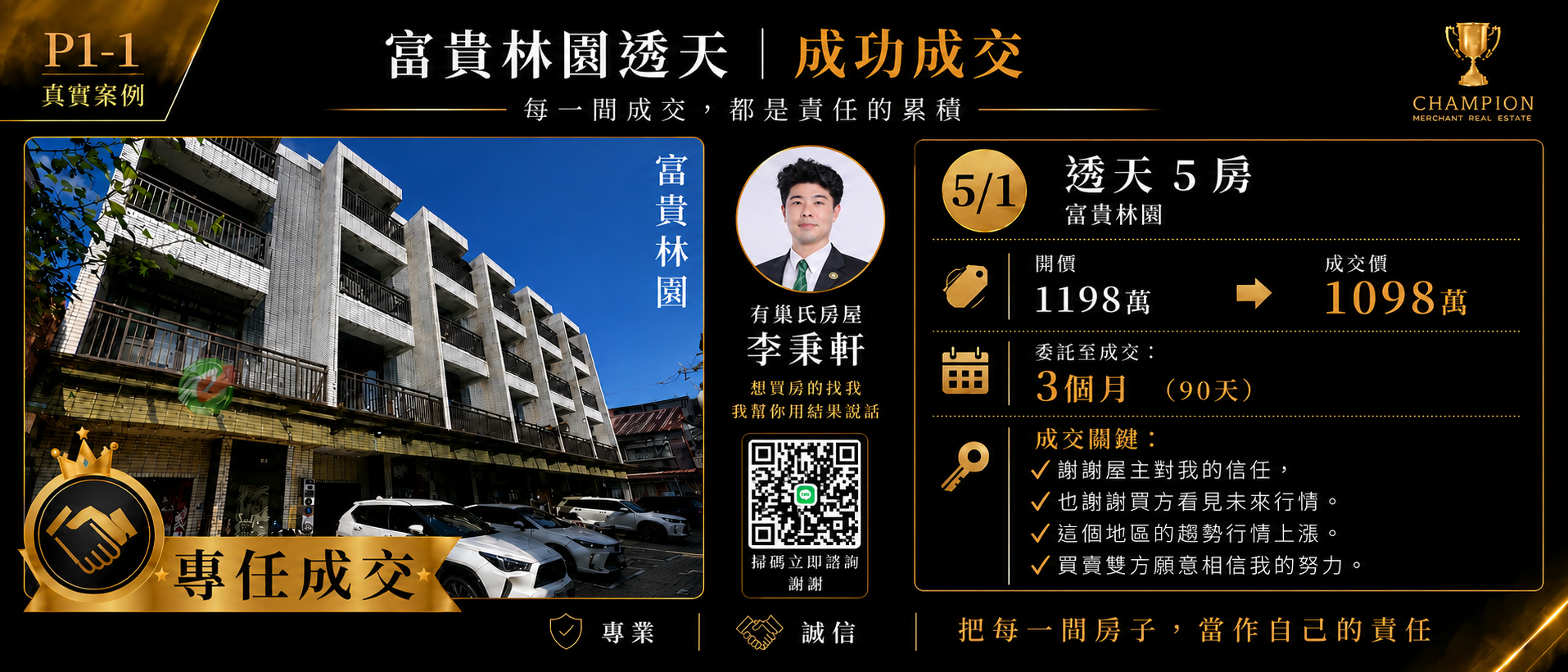 🏆 賀！富貴林園透天｜成交1098萬