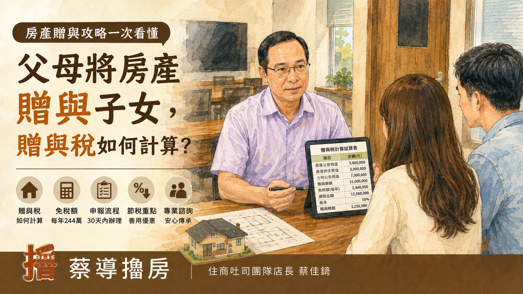 父母將房產贈與子女，贈與稅如何計算？