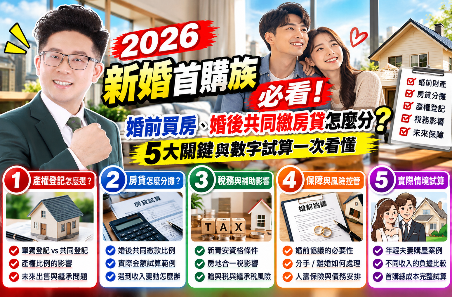 2026新婚首購族必看!婚前買房、婚後共同繳房貸怎麼分?5大關鍵與數字試算一次看懂