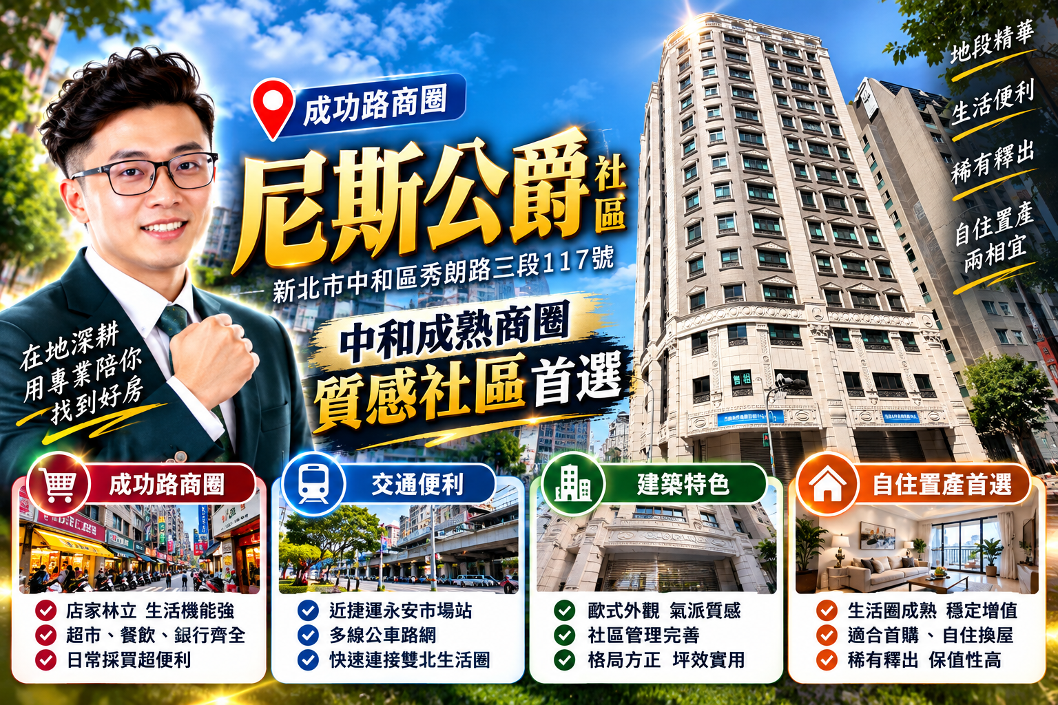 2026中和尼斯公爵社區介紹｜成功路商圈、近秀朗橋捷運，買房前看懂房型與生活條件