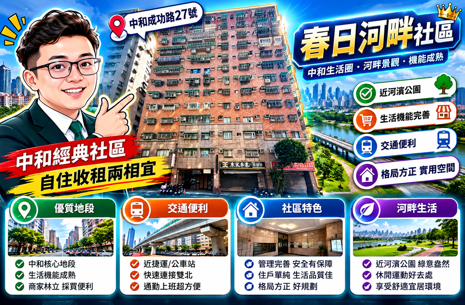 [秀朗橋站河岸宅]春日河畔可以買嗎？2026分析優缺點、成交行情與未來增值一次看懂