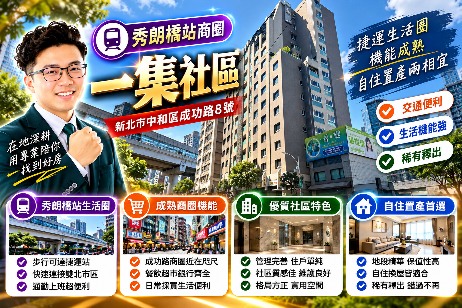 2026中和一集社區介紹｜秀朗橋站生活圈，成功路家庭購屋有哪些看屋重點？