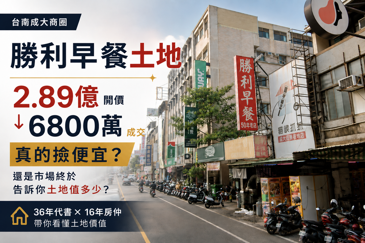 台南勝利早餐2.89億開價、6800萬成交，真的撿便宜？36年代書拆解土地真正價值