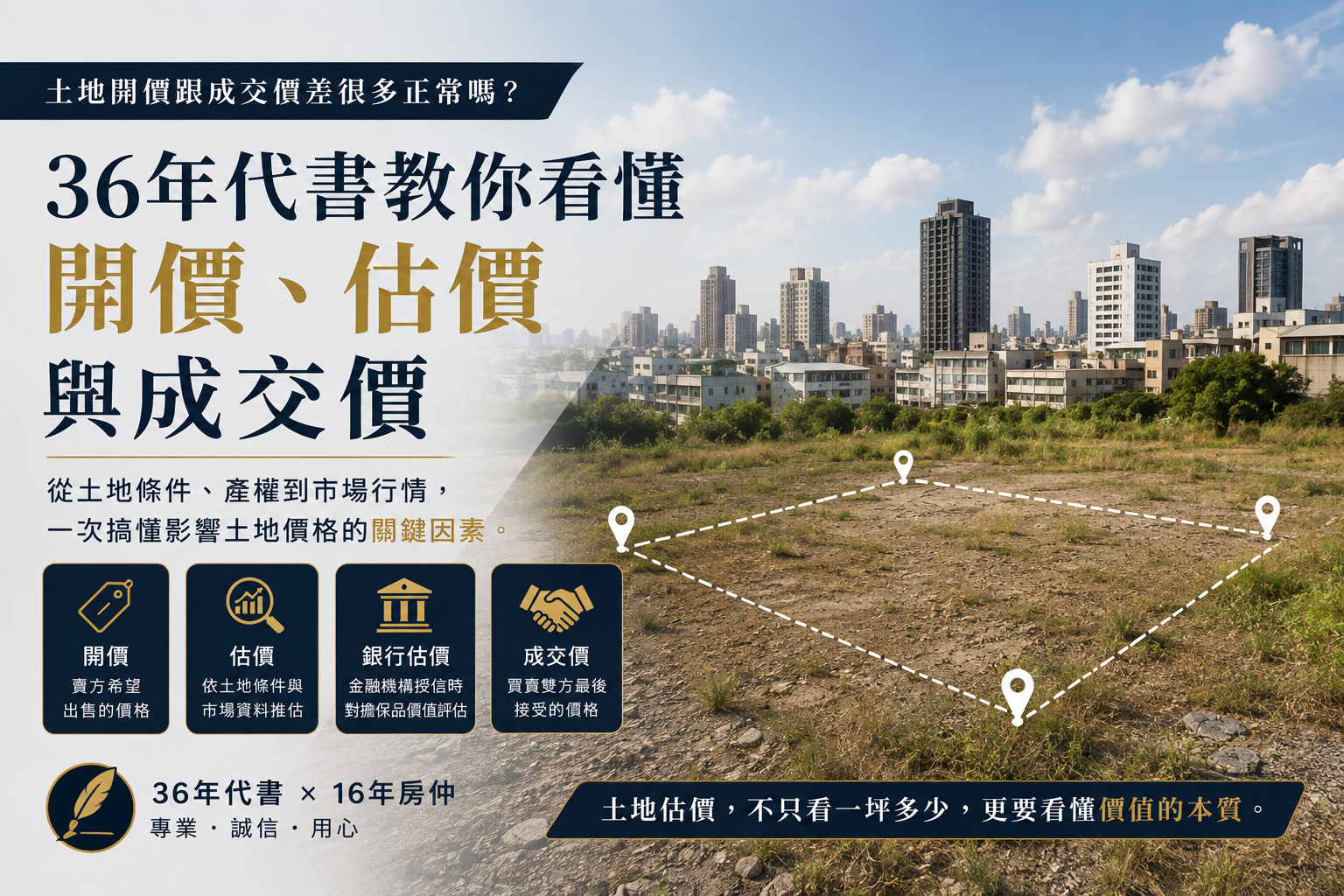 土地開價跟成交價差很多正常嗎？36年代書教你看懂開價、估價與成交價