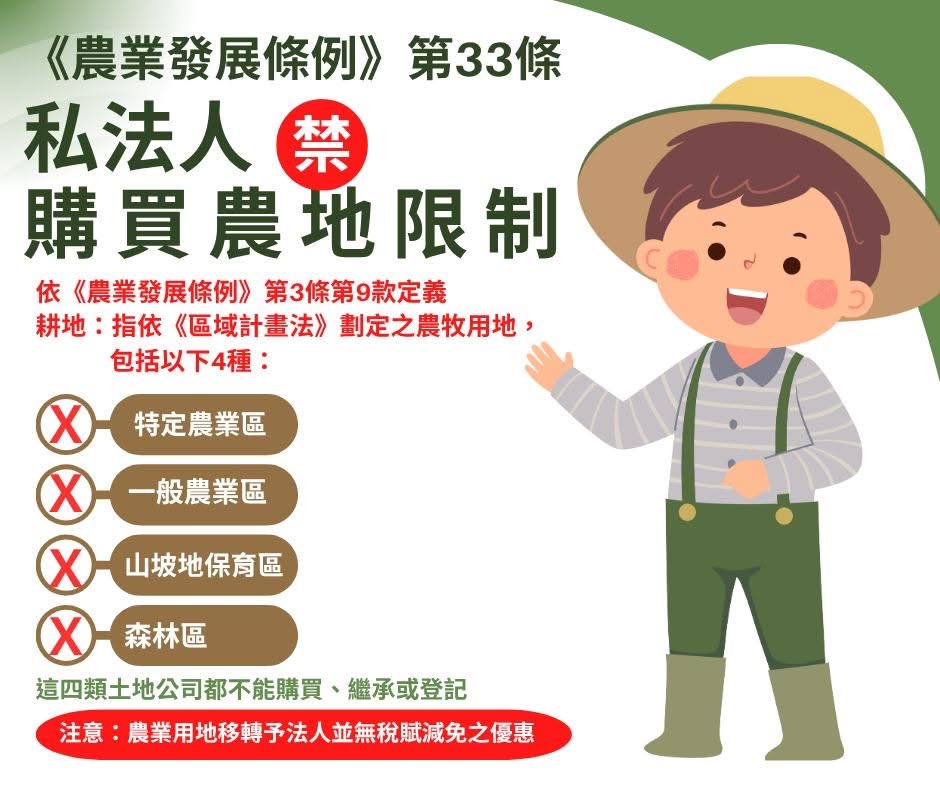 封面圖