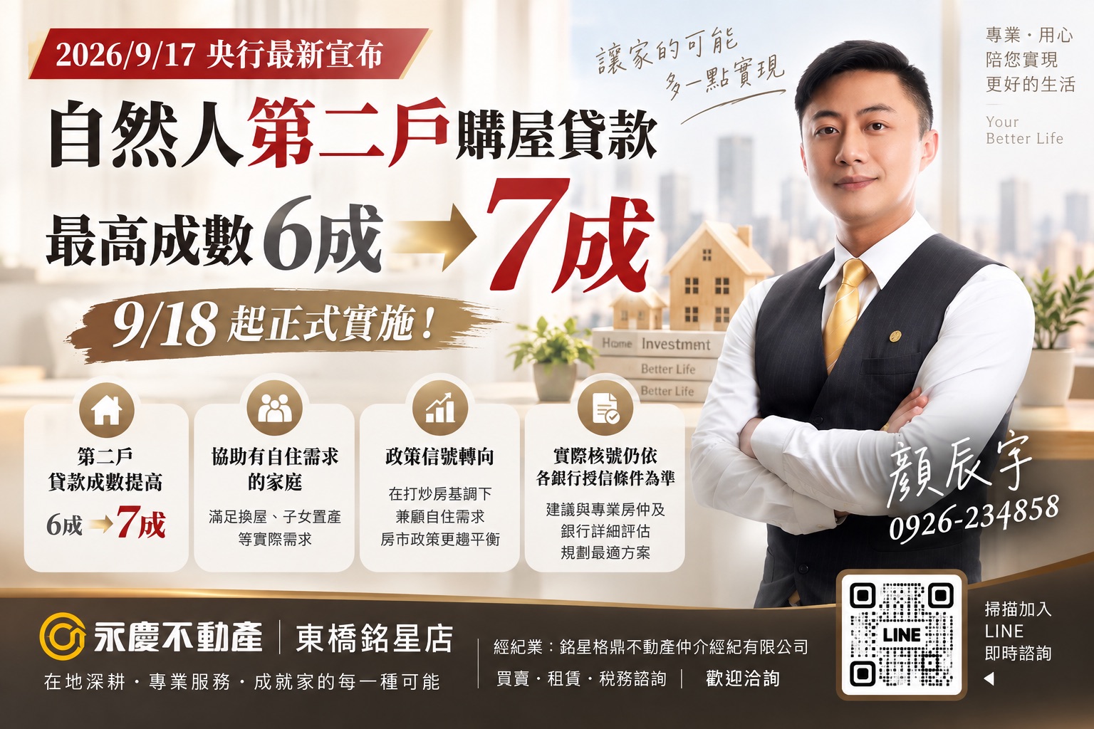 🏠 央行房市政策鬆綁!第二戶房貸從6成升至7成,台南房市會回溫嗎?