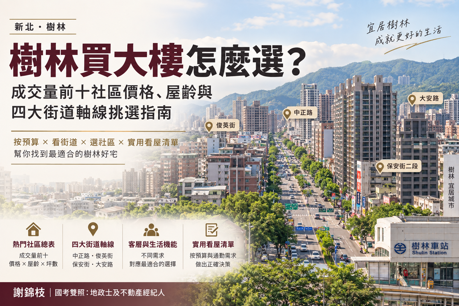 樹林買大樓怎麼選?成交量前十社區價格、屋齡、通勤挑選指南
