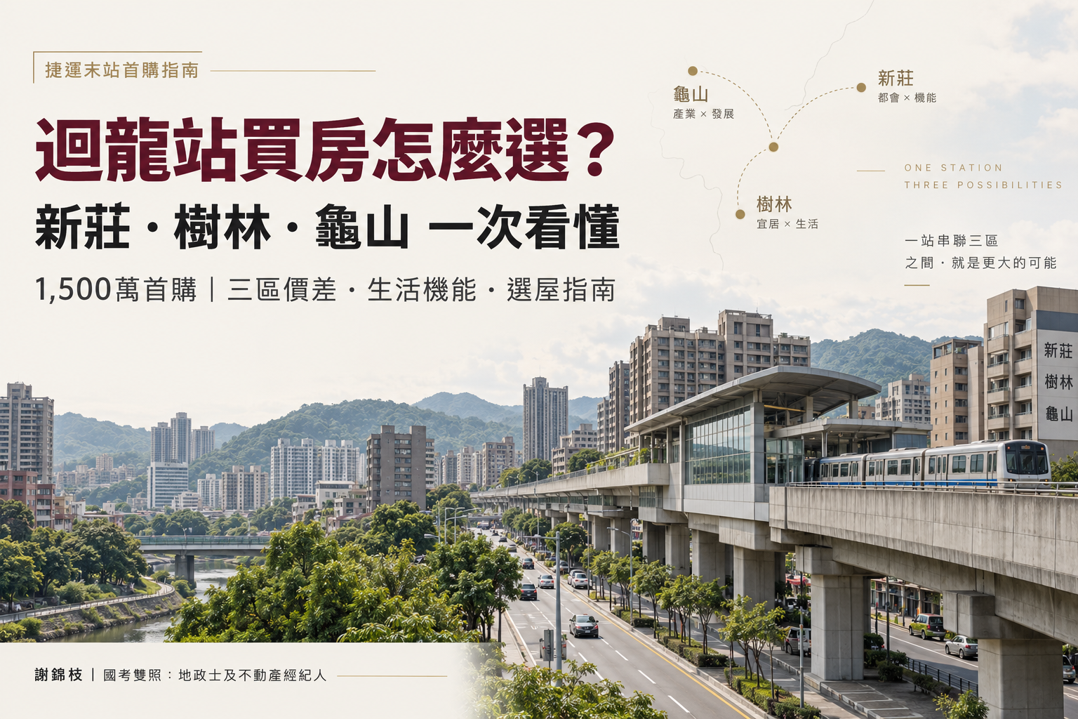 迴龍站買房怎麼選?1,500萬首購、三大行政區價差與選屋指南
