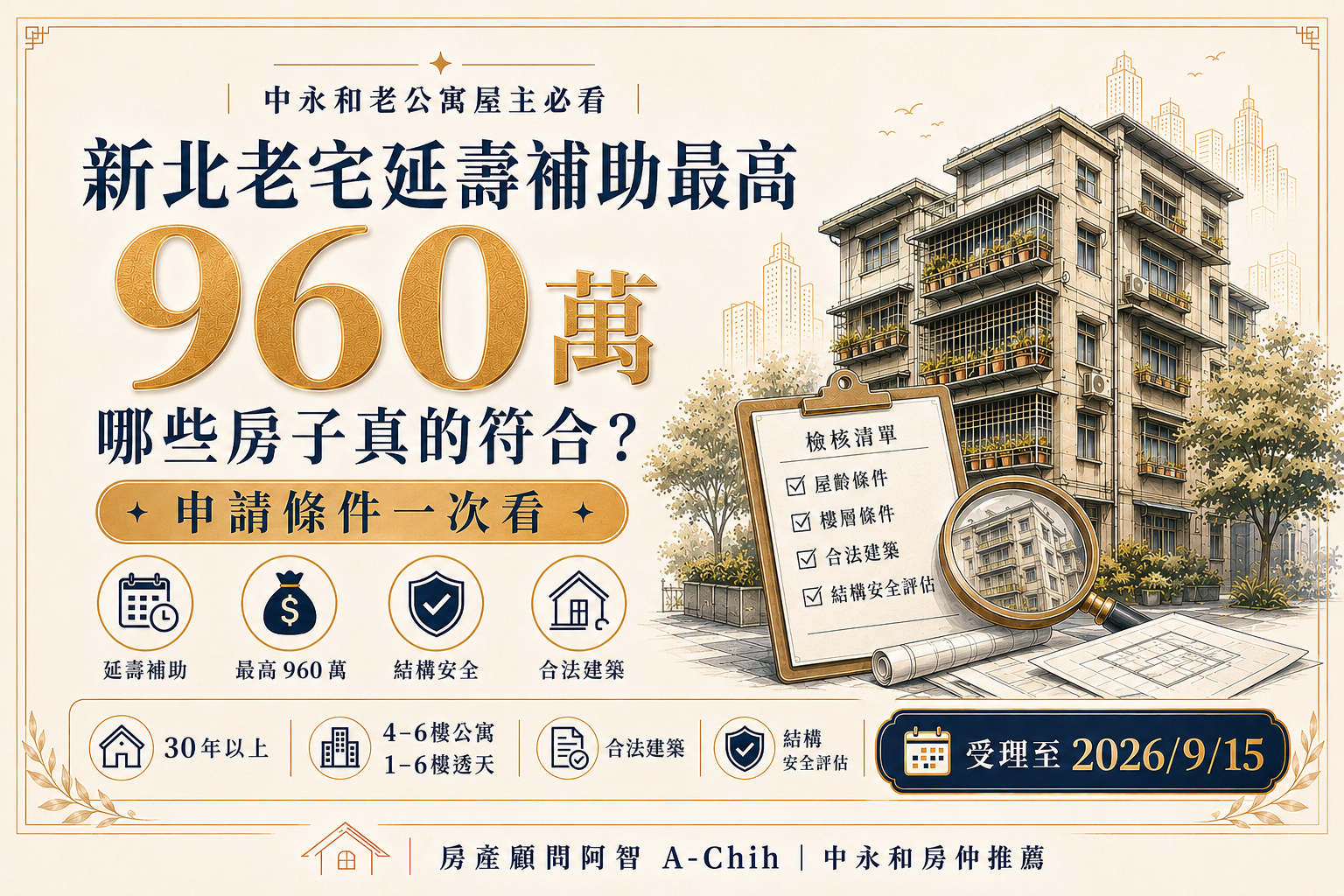 新北老宅延壽補助最高 960 萬，哪些房子真的符合？中永和屋主申請條件一次看