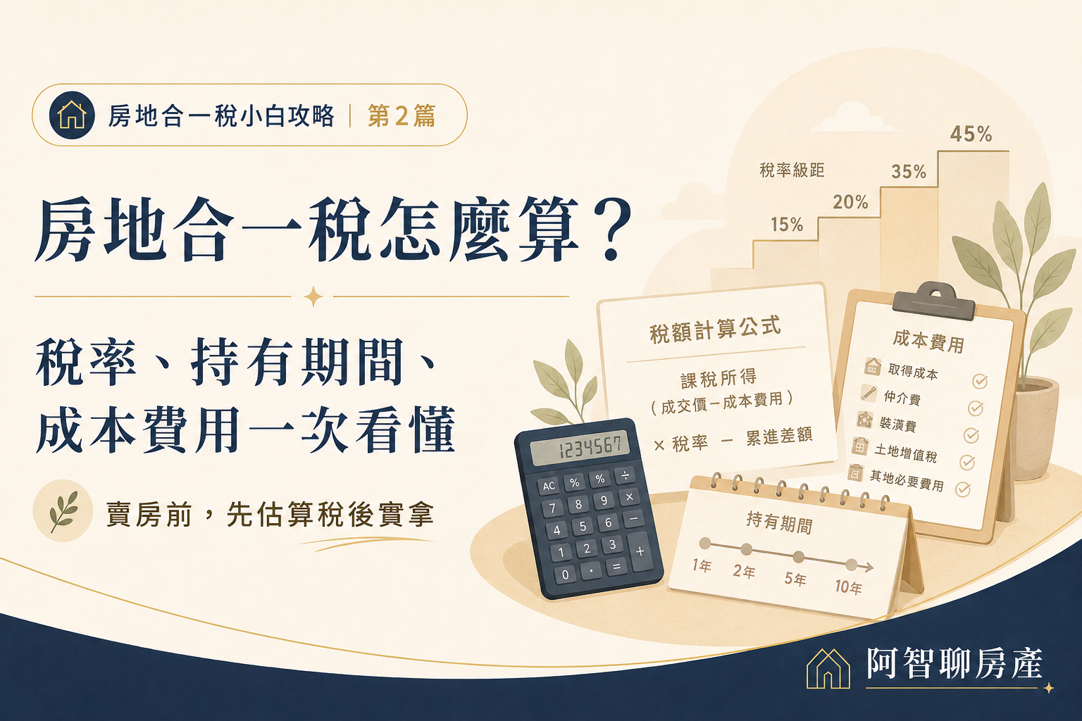 房地合一稅怎麼算?稅率、持有期間、成本費用一次看懂