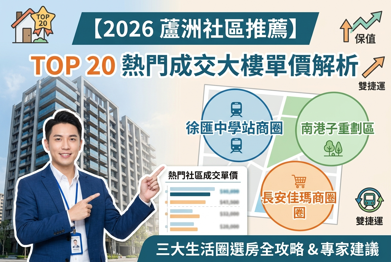 【2026 蘆洲社區推薦】Top 20 熱門大樓成交單價、三大生活圈選房全攻略