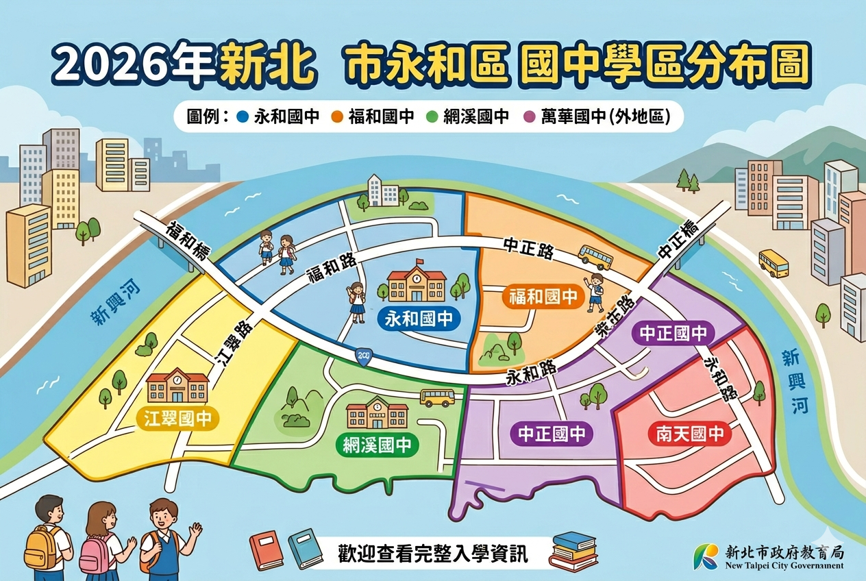 永和國中vs福和國中怎麼選?雙和地區兩大明星國中全方位比較指南