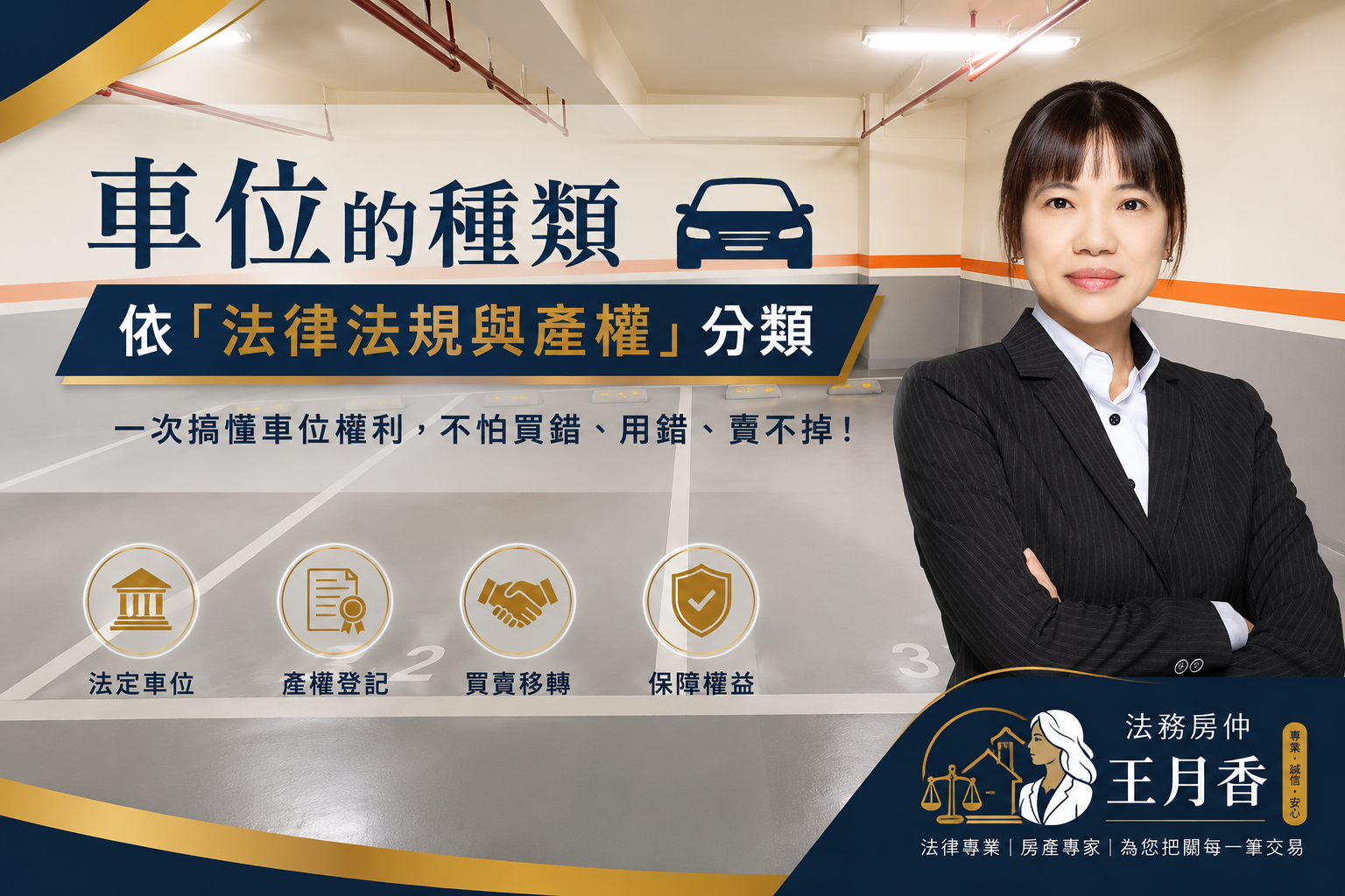 車位依「法律法規與產權」如何分類?一次搞懂各種車位的法律性質