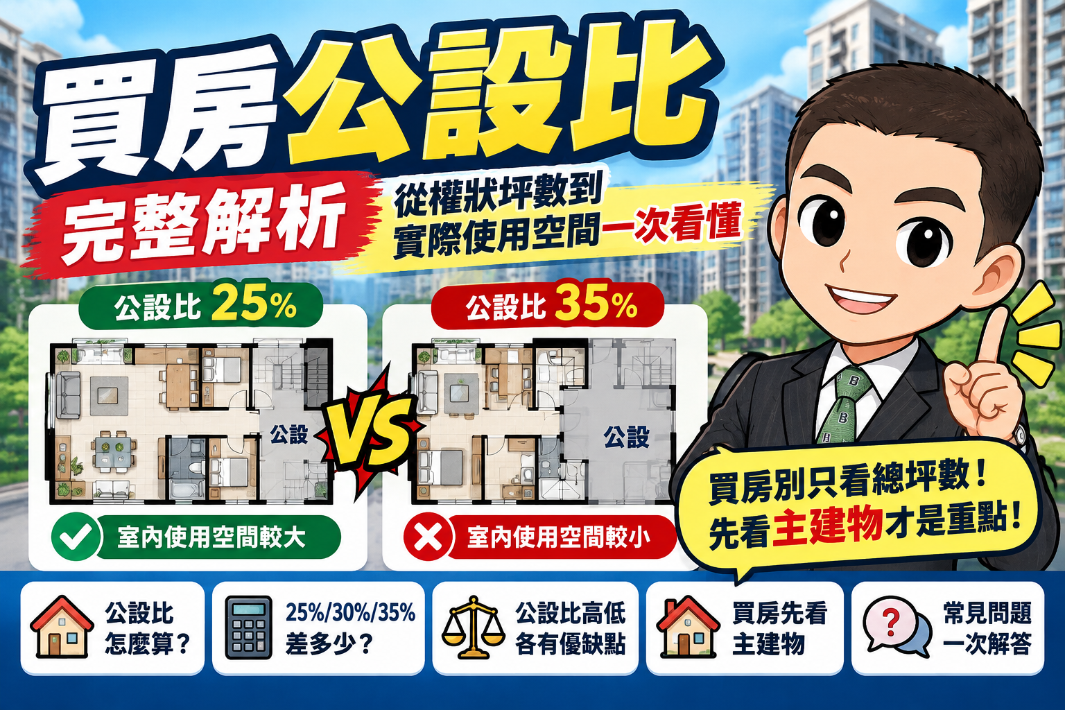 買房公設比完整解析｜權狀坪數與室內空間一次看懂
