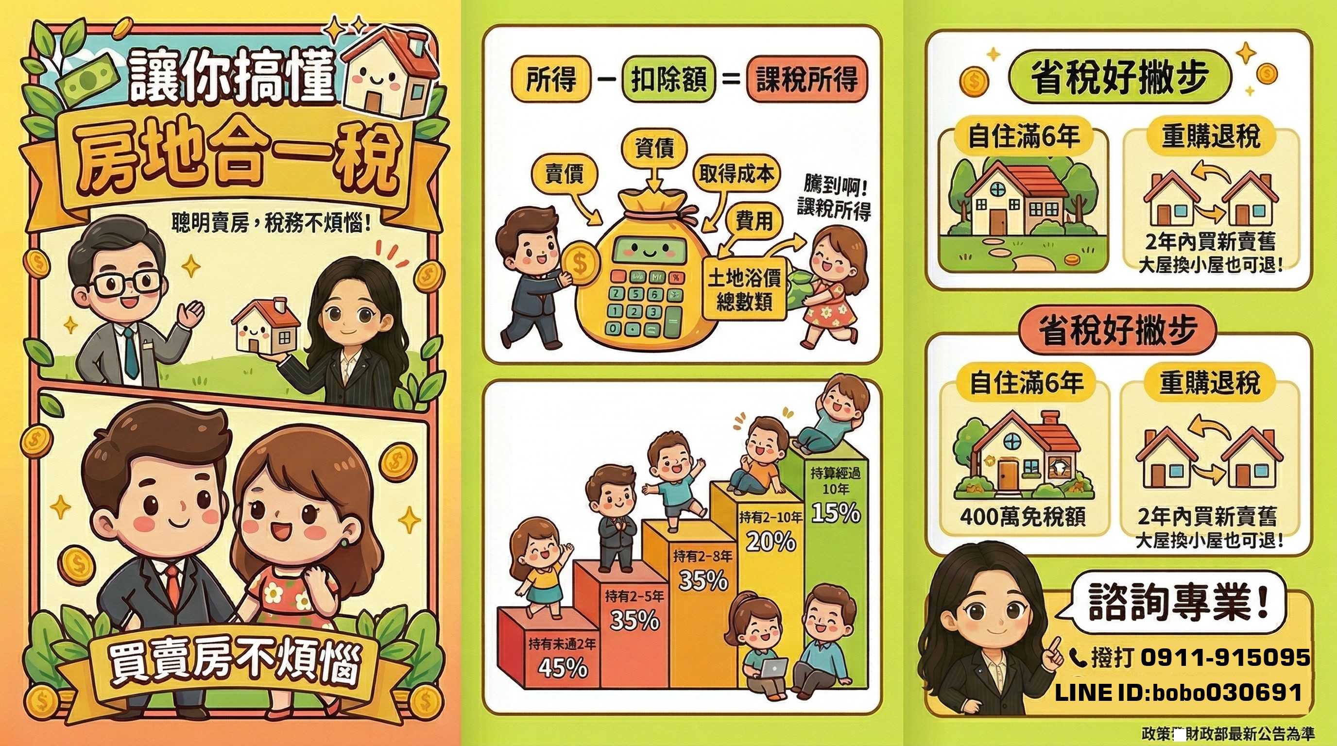 搞懂「房地合一稅 2.0」:賣房賺錢怎麼課?關鍵重點全解析