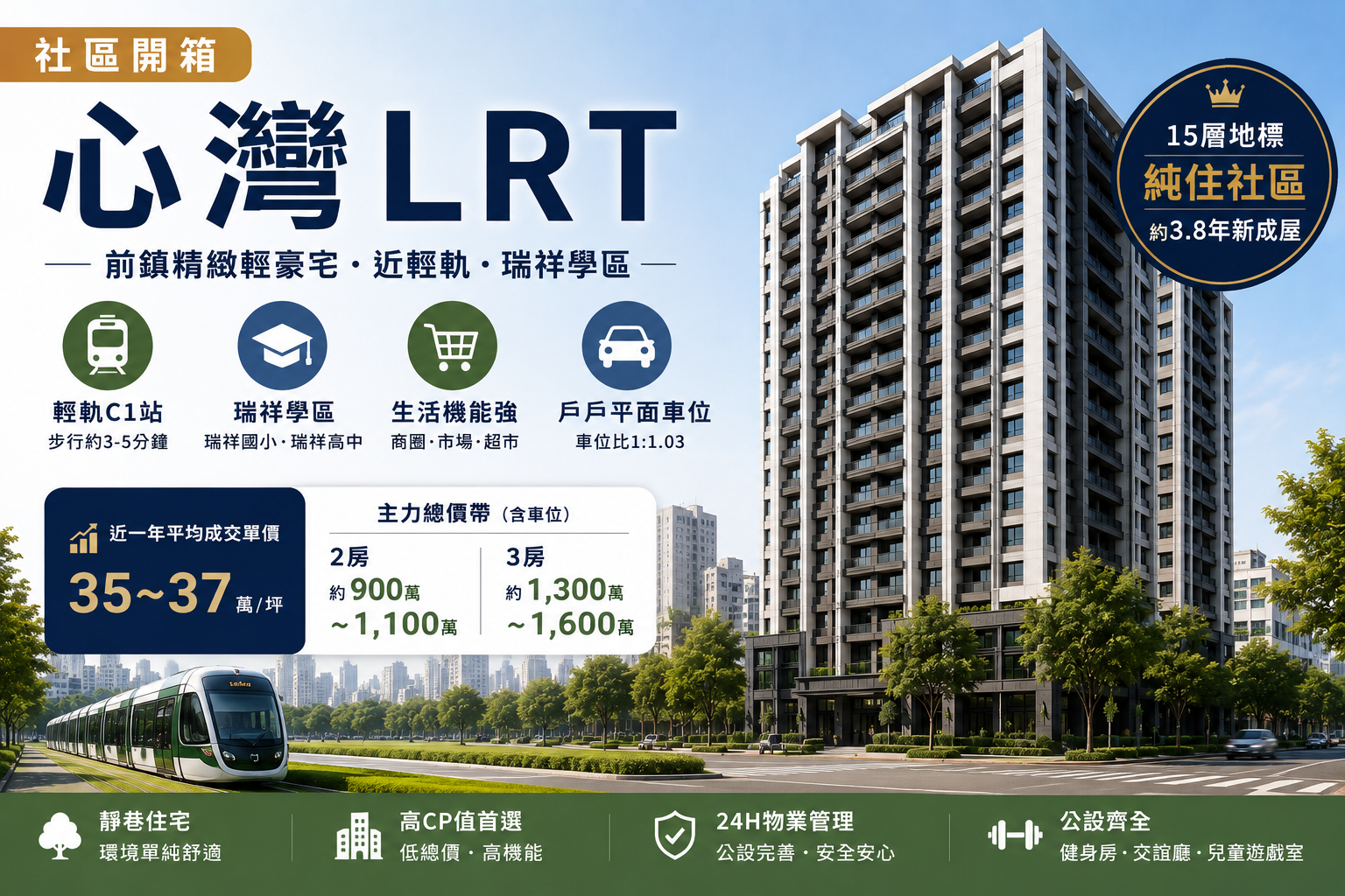 【前鎮區社區深度解析】心灣LRT全方位開箱：輕軌便利、明星學區與入手門檻的真實剖析