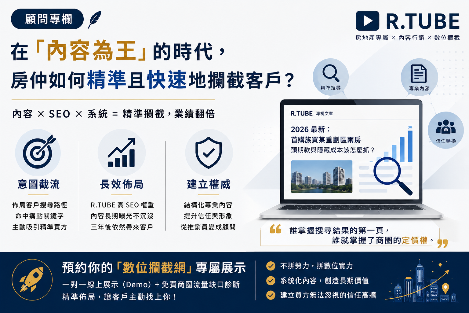 【顧問專欄】在「內容為王」的時代,房仲如何精準且快速地攔截客戶?