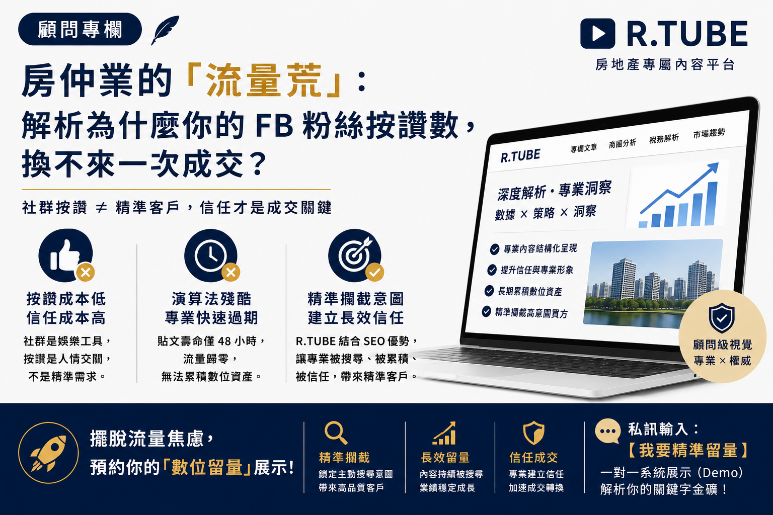 【顧問專欄】房仲業的「流量荒」：解析為什麼你的 FB 粉絲按讚數，換不來一次成交？