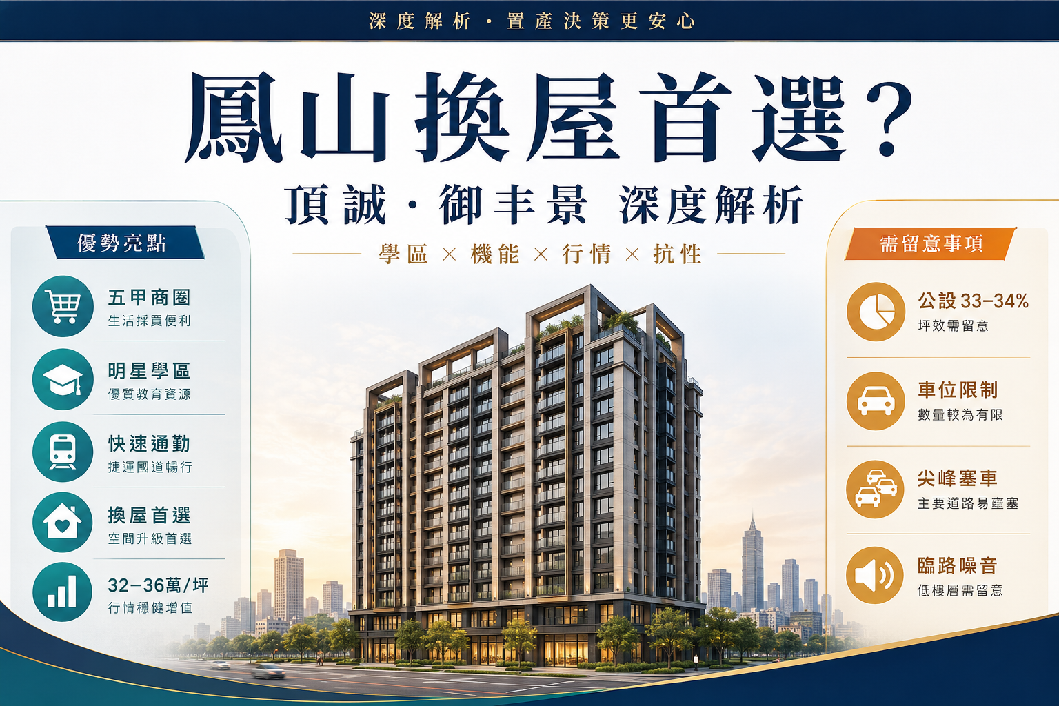 鳳山優質換屋首選！【頂誠 ‧ 御丰景】全方位專家深度解析：地段優勢、實價行情與隱藏抗性大公開