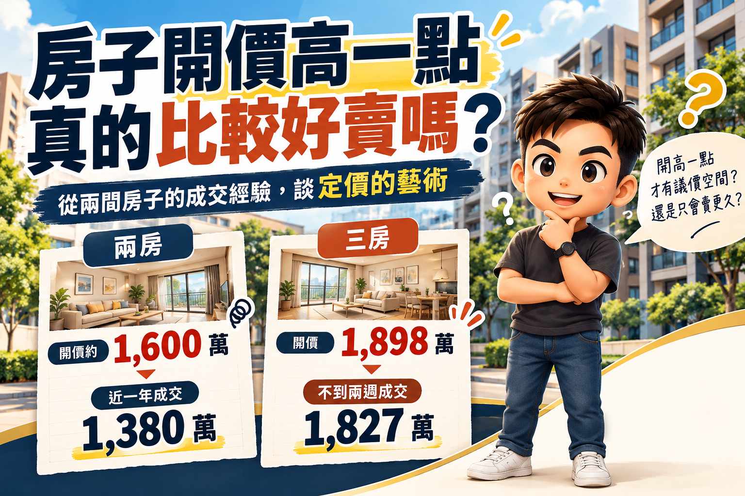 房子開價越高越好賣？從兩間房子的成交經驗談定價策略