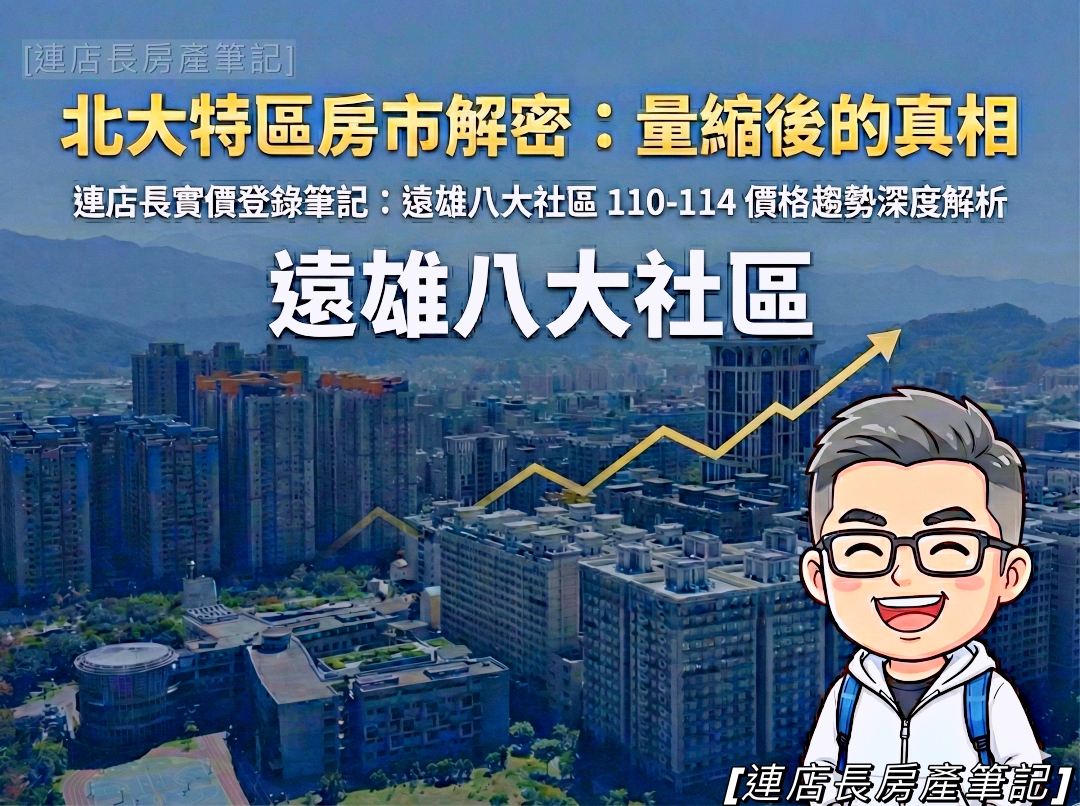 【連店長的房產筆記】北大特區房市解密:量縮後的真相,什麼房子最抗跌?