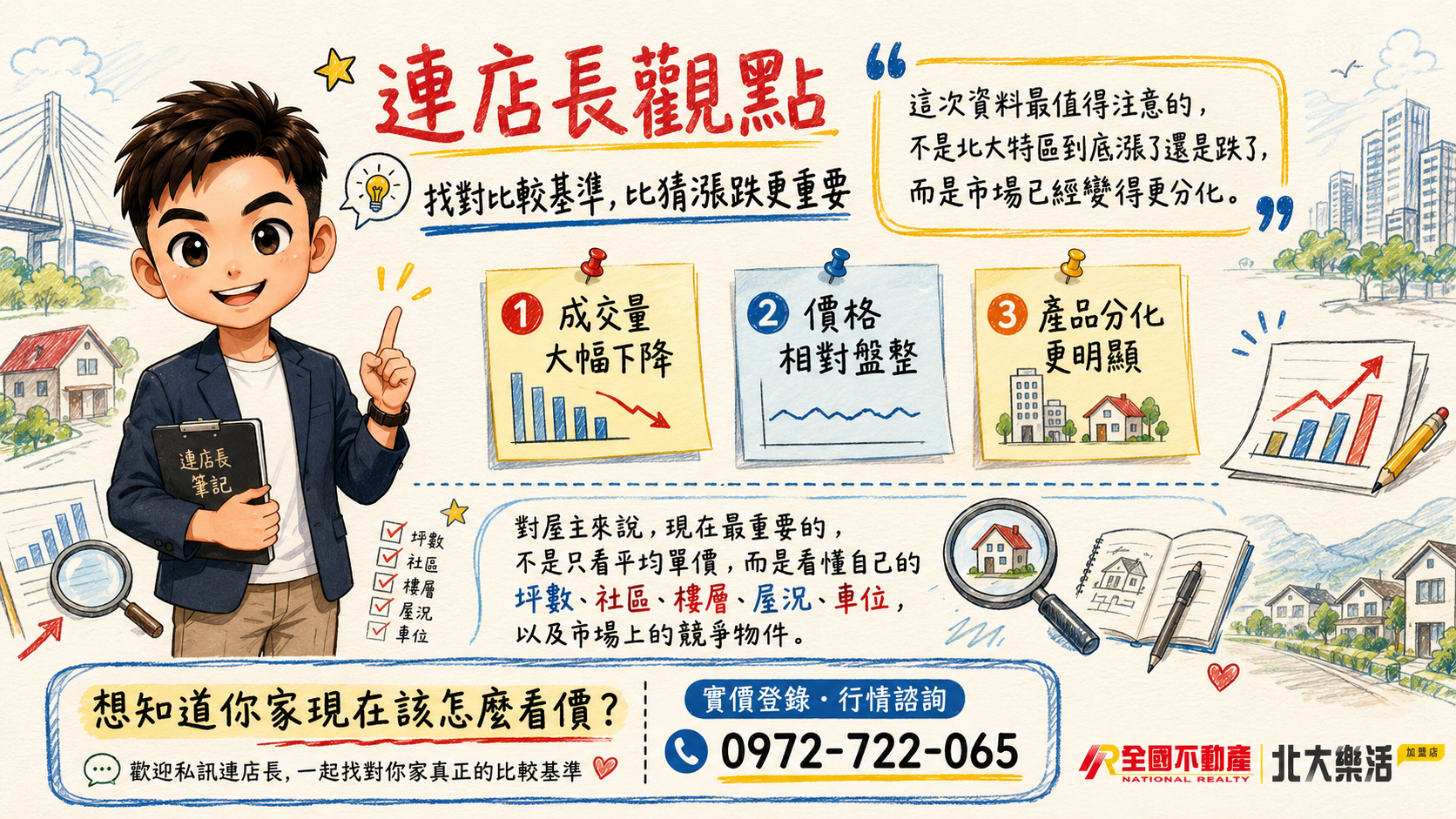 量剩不到三分之一,價卻站得住|115年8月北大特區實價登錄