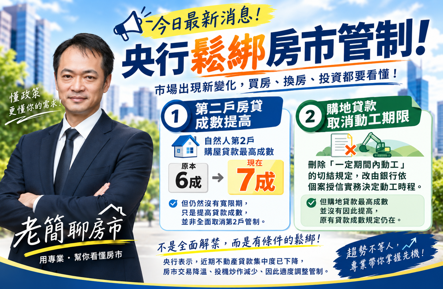 【今日房市重大消息|央行開始鬆綁了!】