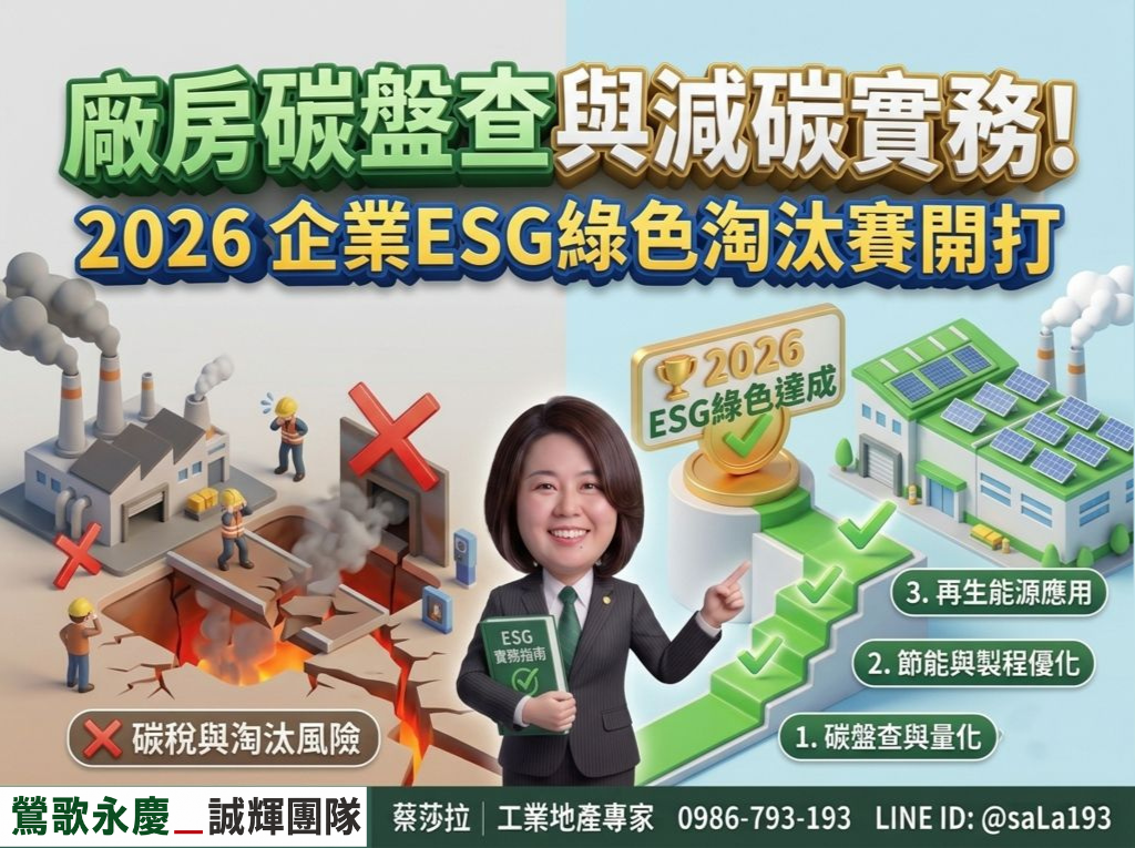 企業ESG永續報告書指南：2026廠房碳盤查與減碳實務懶人包