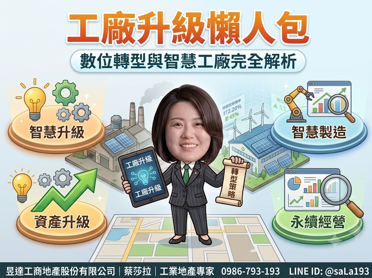 中古工業廠房漏水與老舊管線翻修：企業主必看的省錢懶人包與發包避坑指南