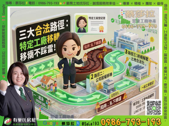 特定工廠登記買賣陷阱大公開:掌握合法移轉三路徑,避開撤銷登記風險