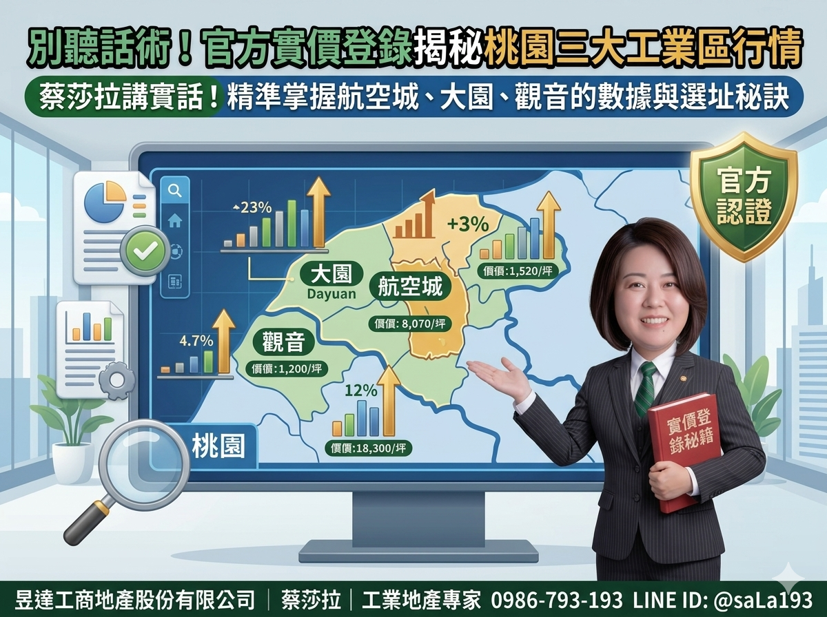 官方實價登錄揭露：2026桃園工業用地、土地與廠房行情對比及選址戰略