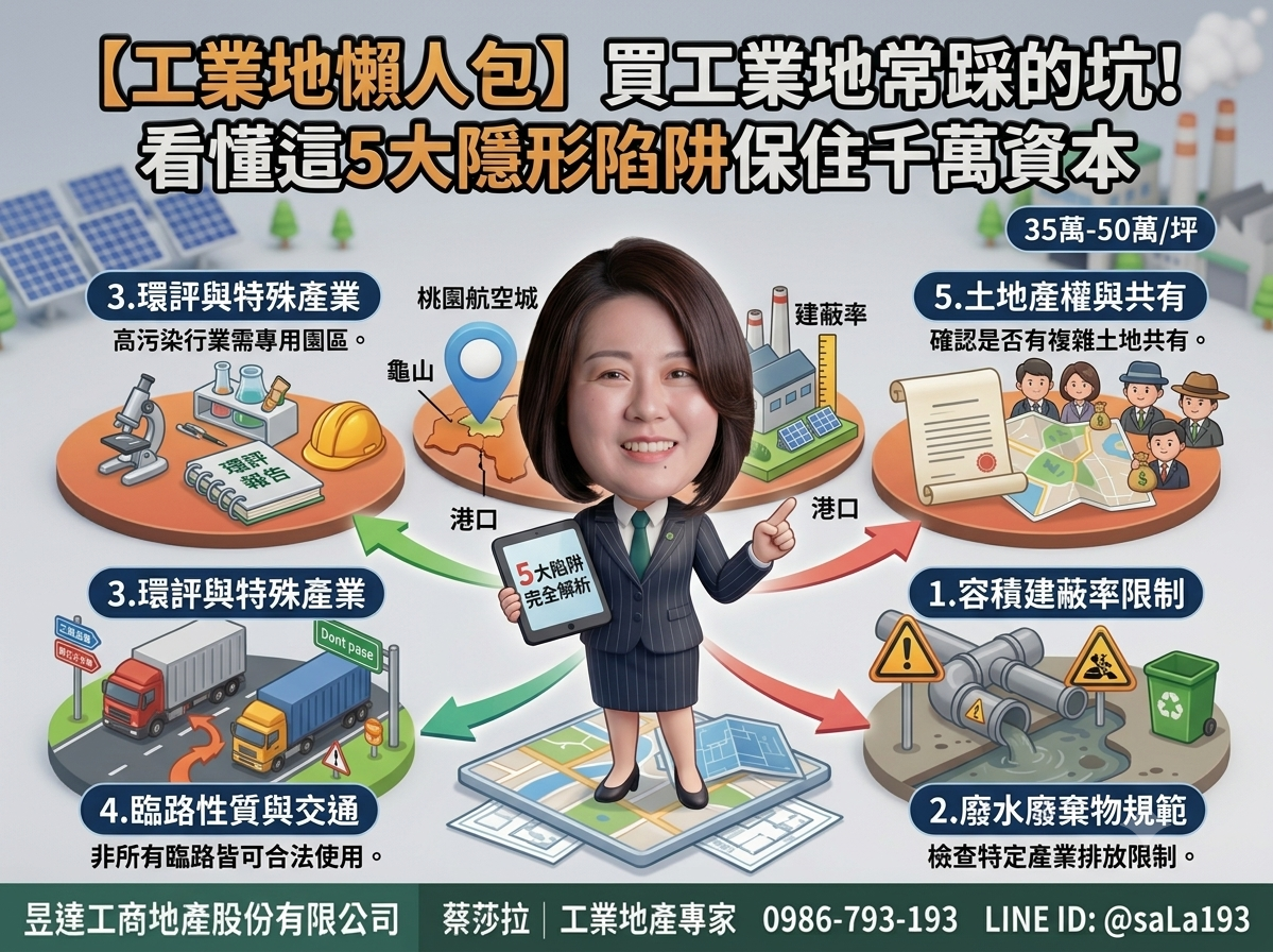 【工業地懶人包】買工業地常踩的坑！避免買賣糾紛的地主與企業避雷懶人包，看懂這5大隱形陷阱保住千萬資本