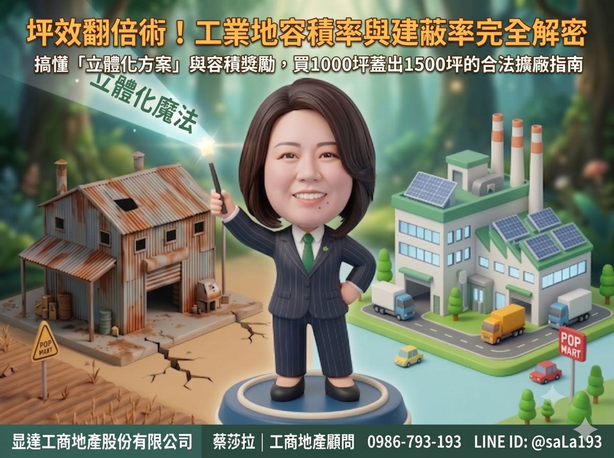 2026最新工業地建蔽率與容積率怎麼算？立體化方案與容積獎勵申請懶人包，拆解桃園航空城設廠坪效最大化公式！