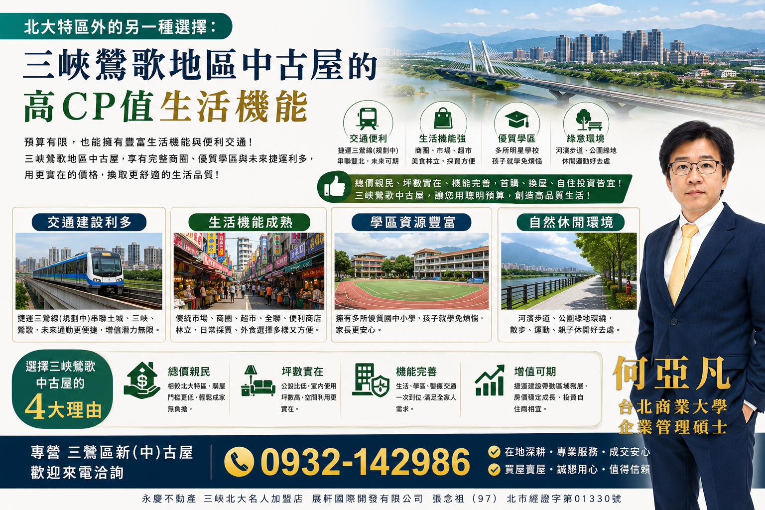 北大特區外的另一種選擇:三峽鶯歌地區中古屋的高CP值生活機能地圖