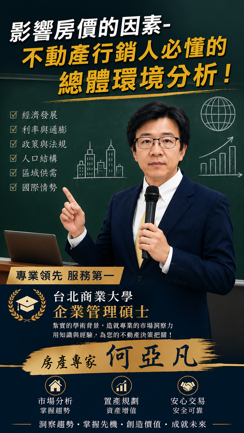 影響房價的因素