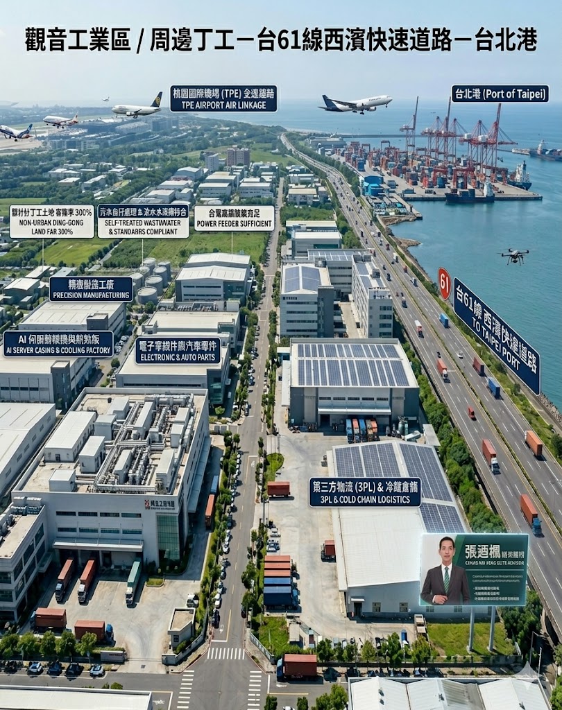 觀音工業區在全球供應鏈重組下的亞太物流新定位：丁工與乙工土地的產值移轉與建廠風險實質評估