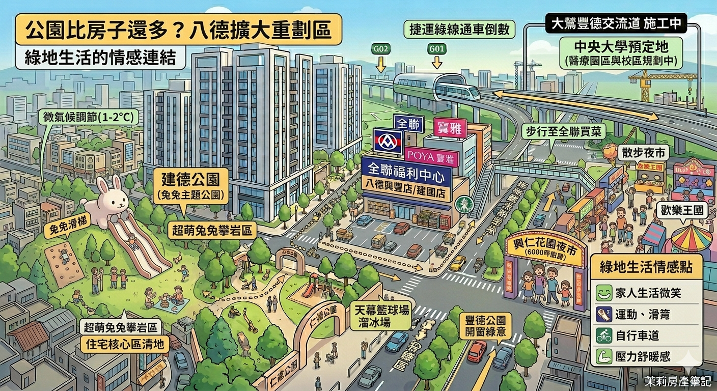 公園比房子還多？八德擴大重劃區綠地生活的情感連結