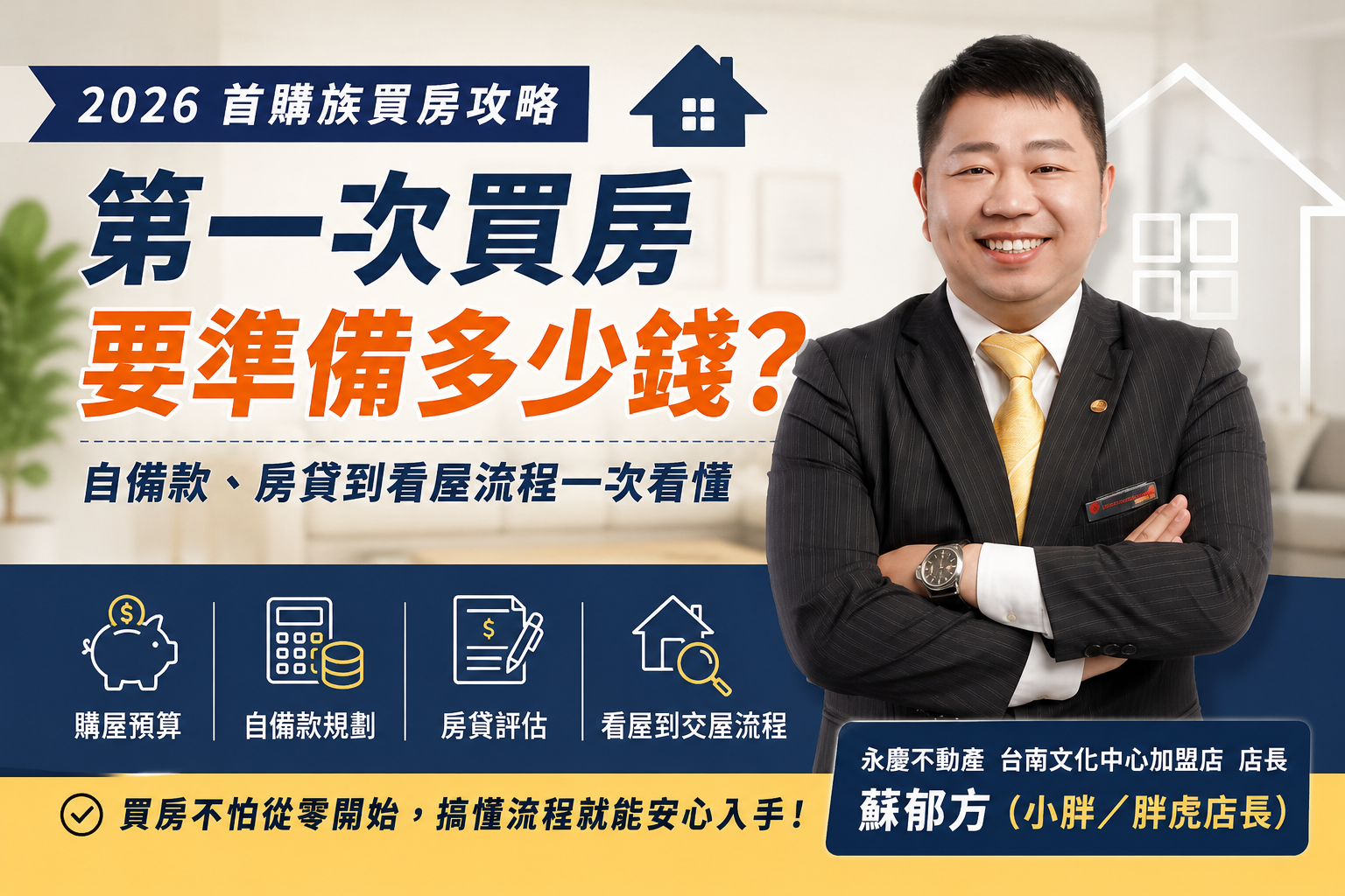 2026首購族買房攻略|第一次買房要準備多少錢?自備款、房貸到看屋流程一次看懂