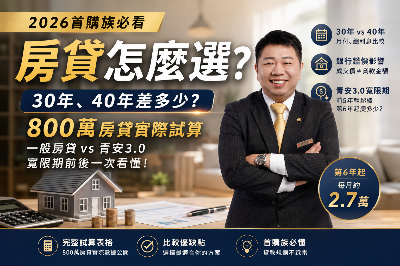 2026首購族房貸怎麼選?30年、40年差多少?800萬房貸實際算給你看