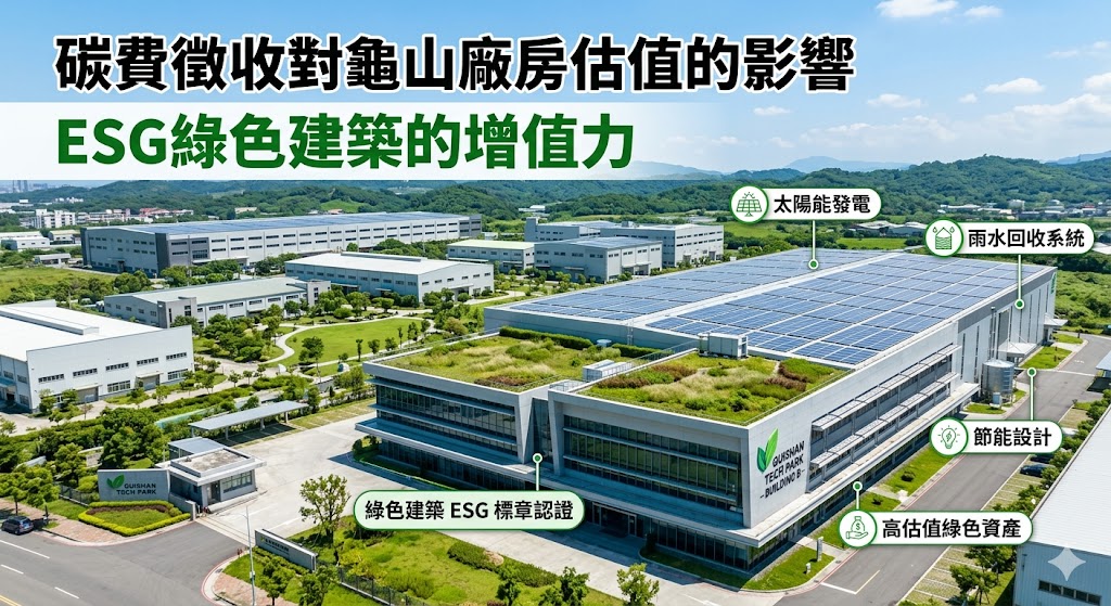 85.桃園龜山廠房估值新賽局：2026碳費開徵下，ESG綠色建築如何決定工業地產溢價空間？