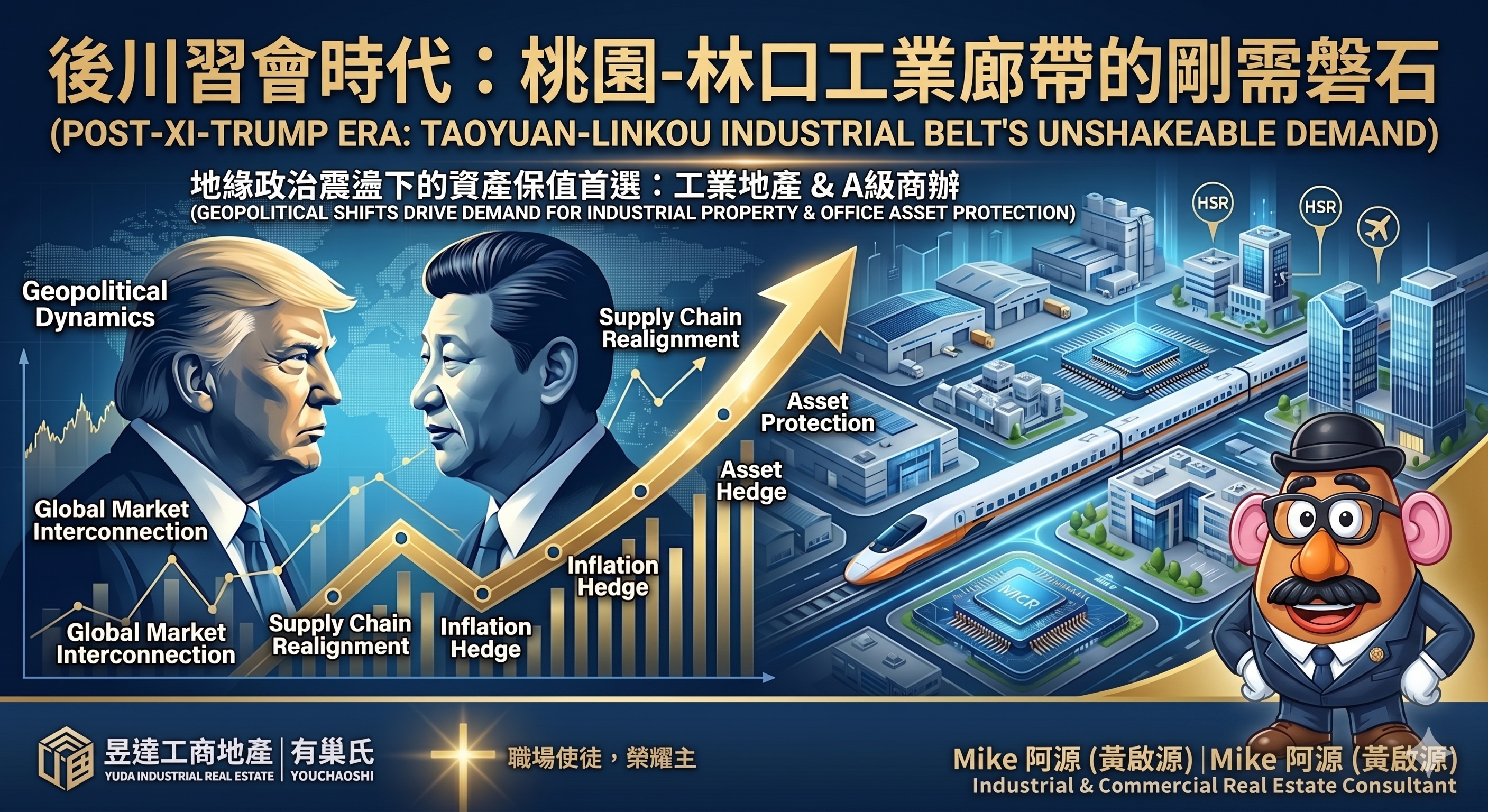 專題:【後川習會時代,企業主你還在等什麼?】