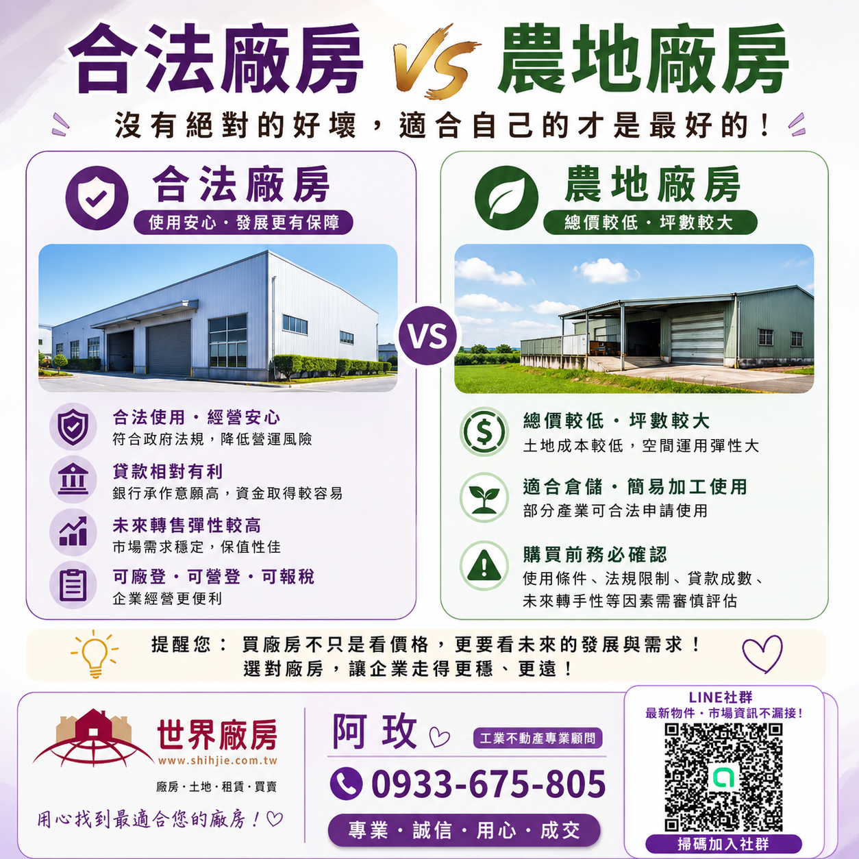 💬 合法廠房比較好?還是農地廠房比較划算?