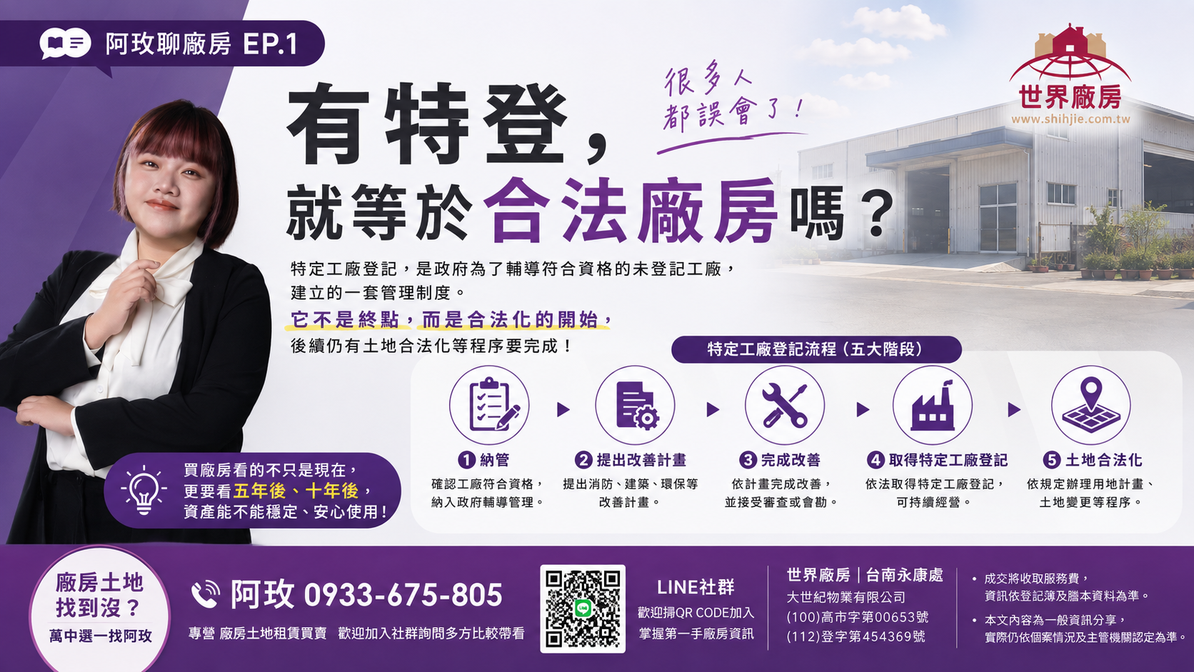 📚 阿玫聊廠房|EP.1 有特登,就等於合法廠房嗎?