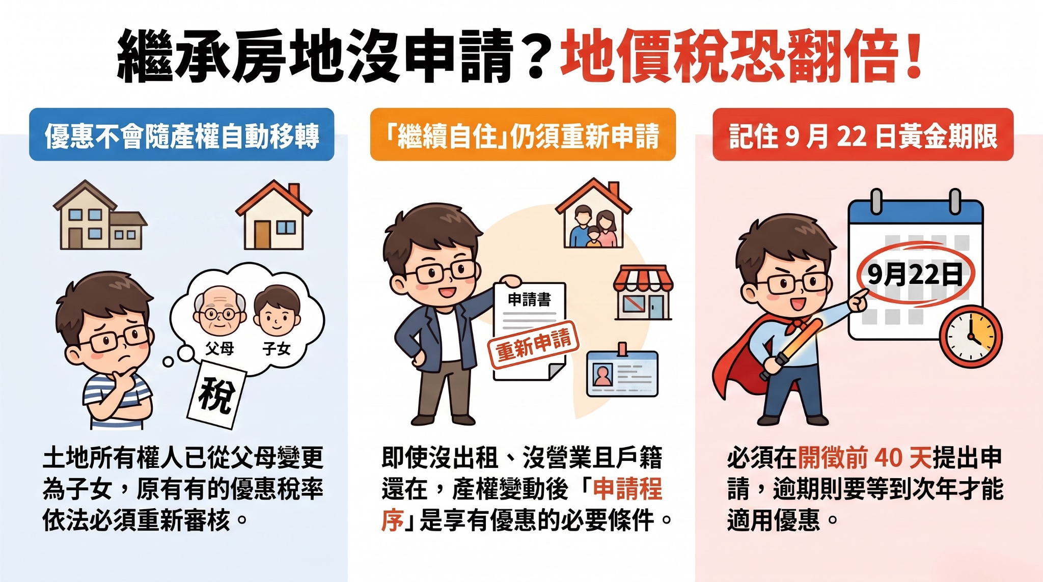 繼承土地後地價稅可能多繳