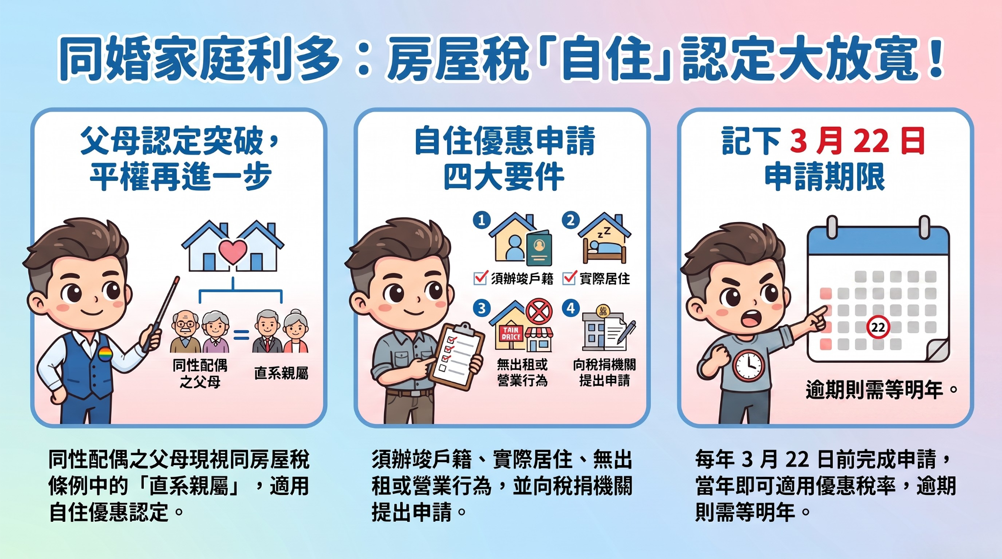 同性家庭自住房屋稅有新利多