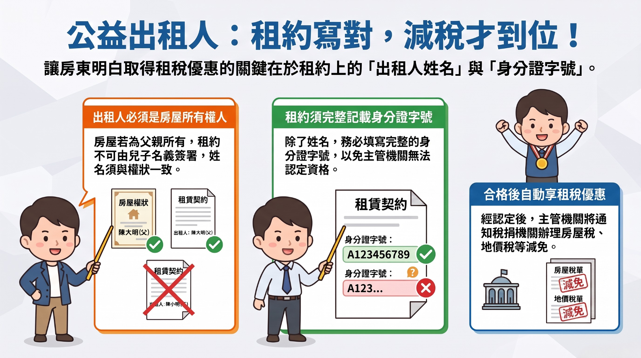 房東注意！公益出租租約別寫錯