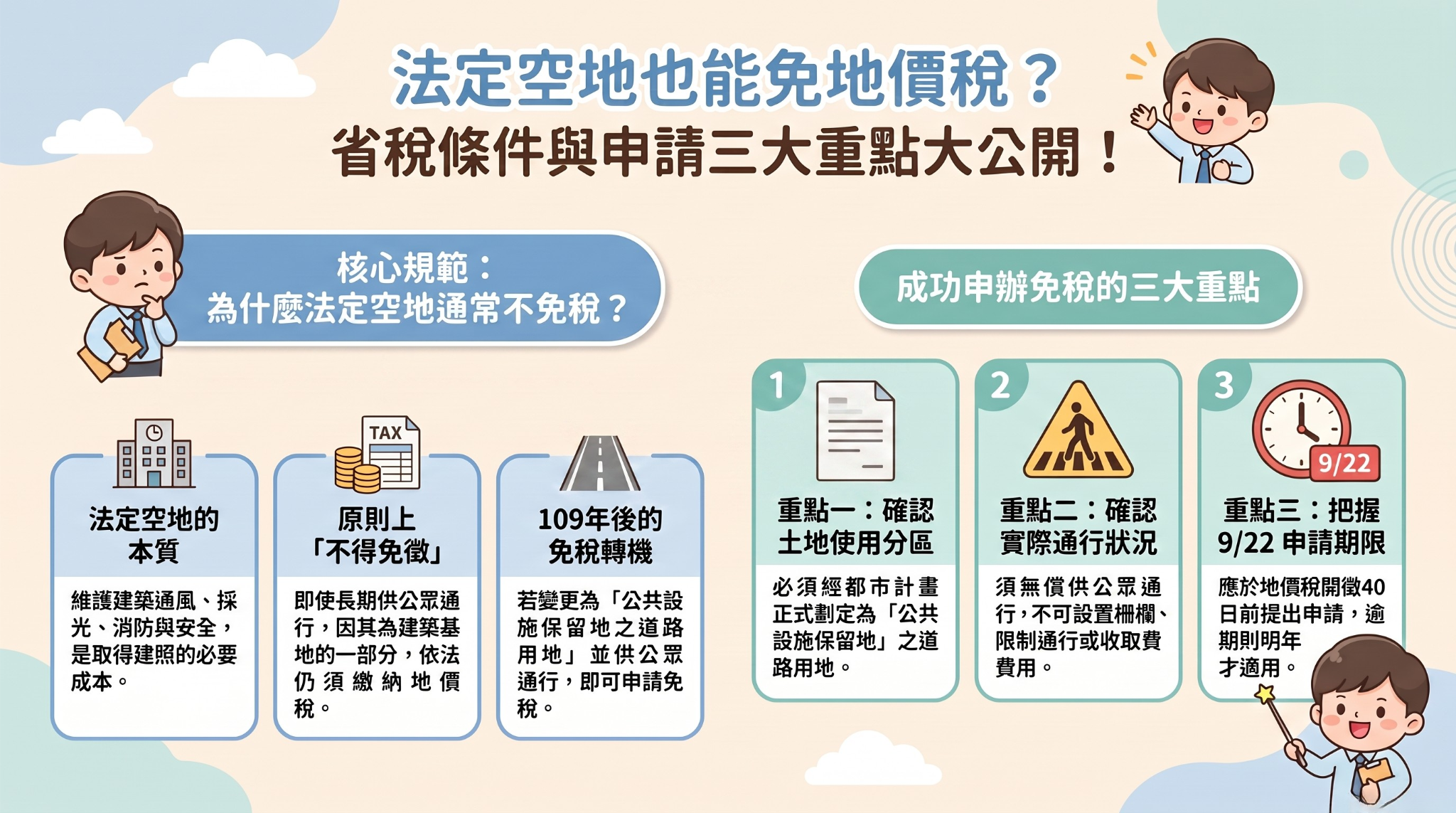 法定空地也能免地價稅？