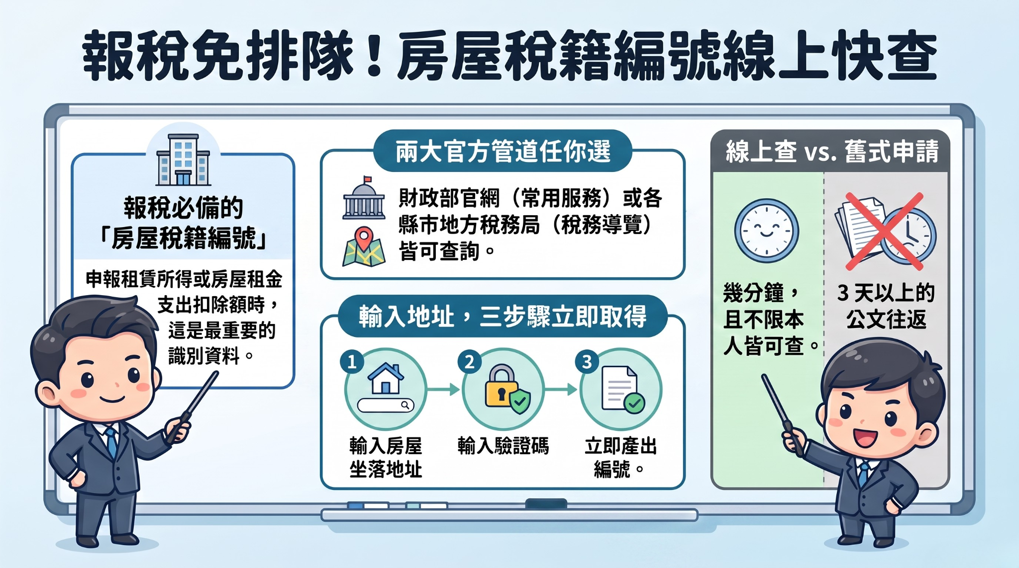 報稅免排隊快速查稅籍