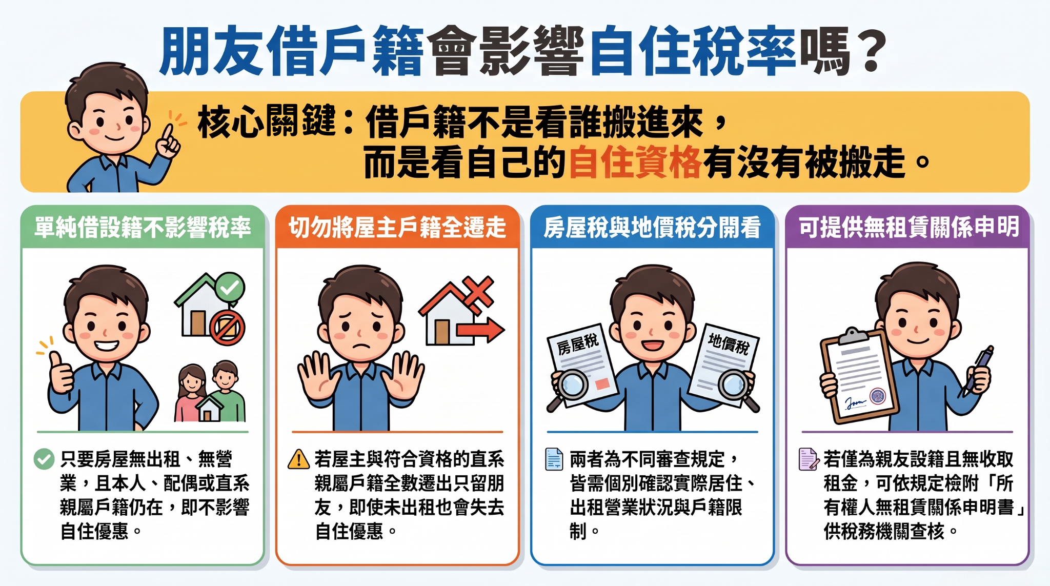 朋友設籍我家會被當出租嗎？
