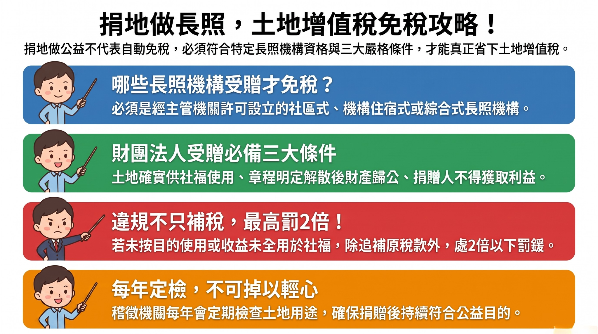 捐地免土地增值稅別搞錯